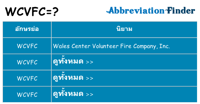 อะไรไม่ wcvfc ถึง