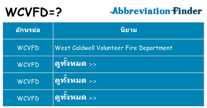 อะไรไม่ wcvfd ถึง