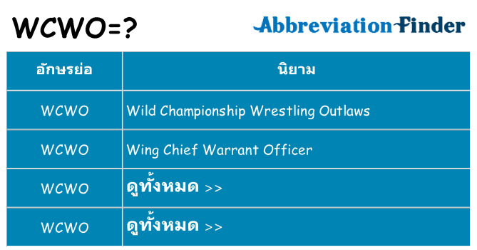 อะไรไม่ wcwo ถึง