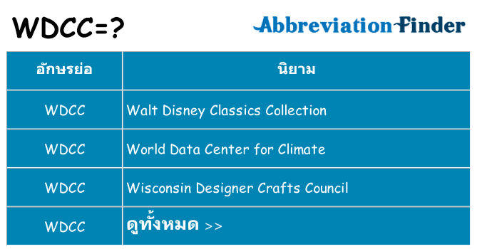 อะไรไม่ wdcc ถึง