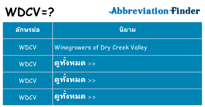 อะไรไม่ wdcv ถึง