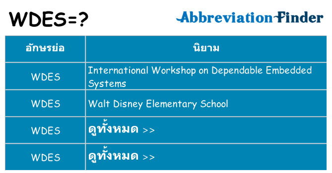 อะไรไม่ wdes ถึง