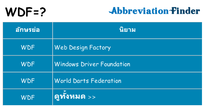 อะไรไม่ wdf ถึง