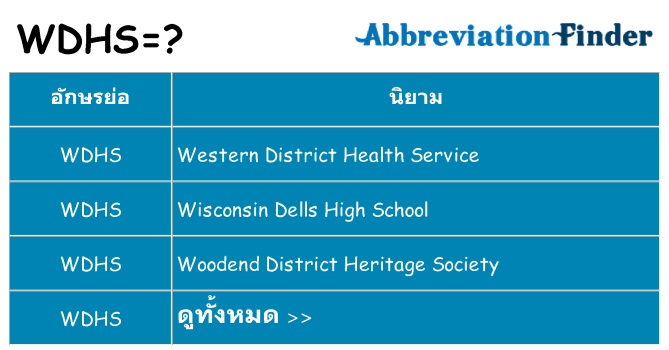 อะไรไม่ wdhs ถึง