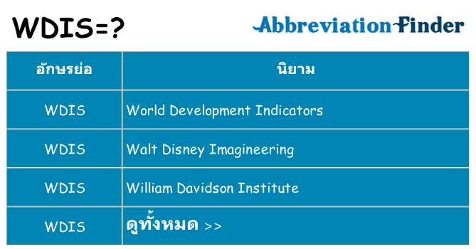อะไรไม่ wdis ถึง