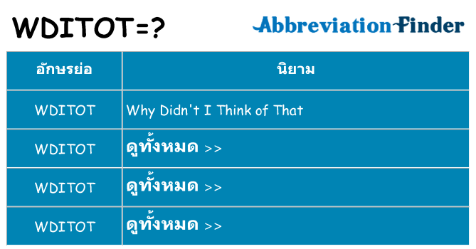 อะไรไม่ wditot ถึง