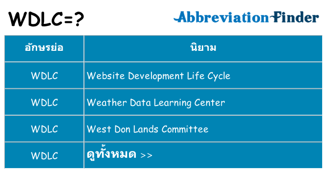 อะไรไม่ wdlc ถึง