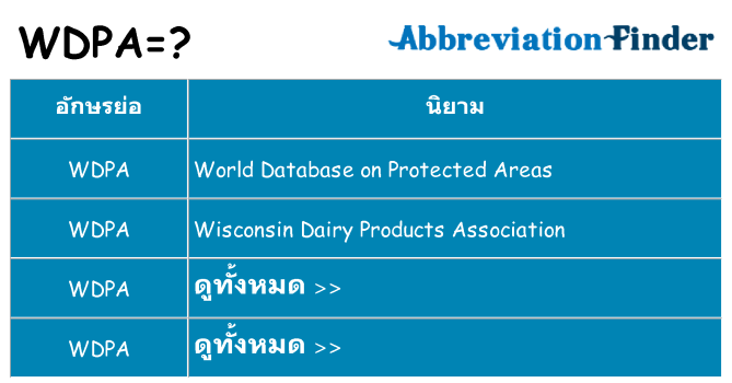 อะไรไม่ wdpa ถึง