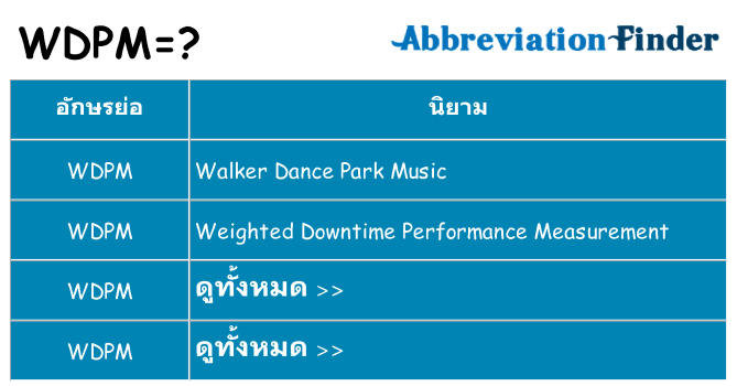 อะไรไม่ wdpm ถึง