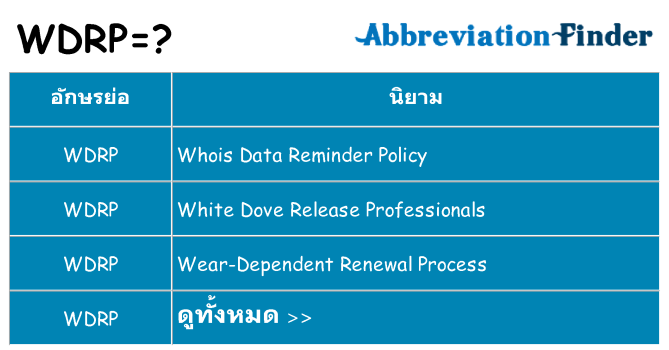 อะไรไม่ wdrp ถึง