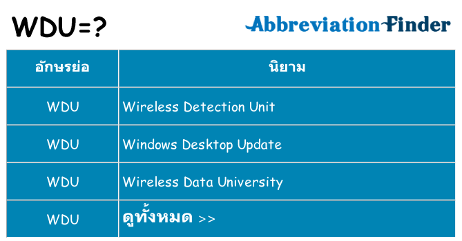 อะไรไม่ wdu ถึง