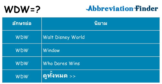 อะไรไม่ wdw ถึง