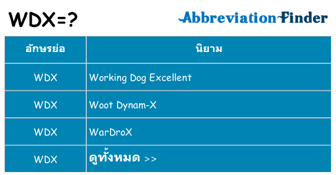 อะไรไม่ wdx ถึง