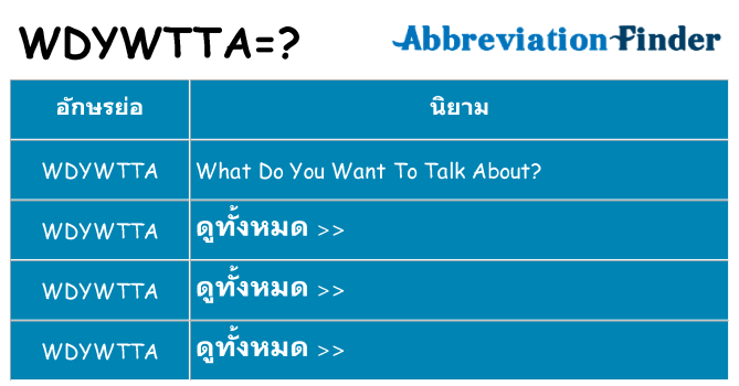 อะไรไม่ wdywtta ถึง