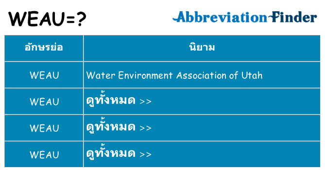 อะไรไม่ weau ถึง