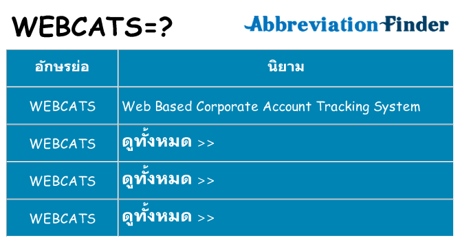 อะไรไม่ webcats ถึง
