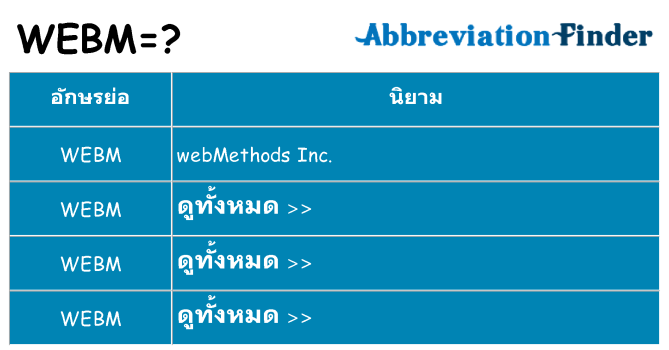 อะไรไม่ webm ถึง