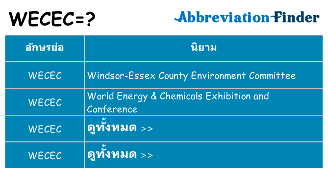 อะไรไม่ wecec ถึง