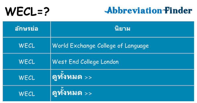 อะไรไม่ wecl ถึง