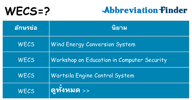 อะไรไม่ wecs ถึง