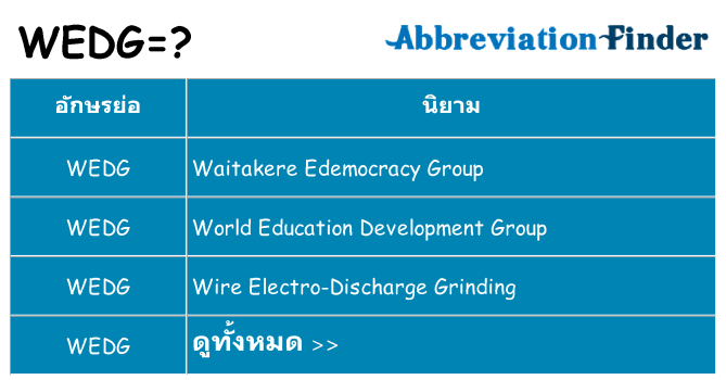 อะไรไม่ wedg ถึง