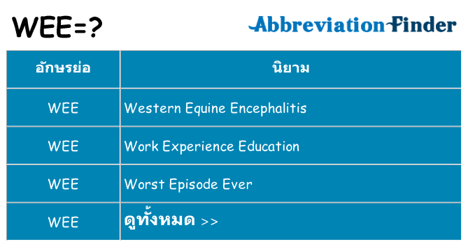 อะไรไม่ wee ถึง
