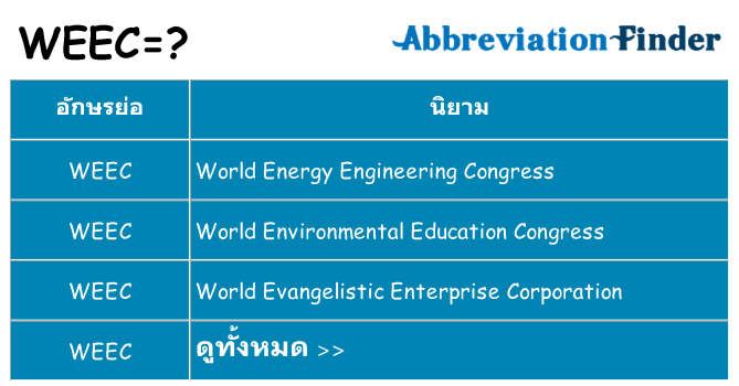อะไรไม่ weec ถึง