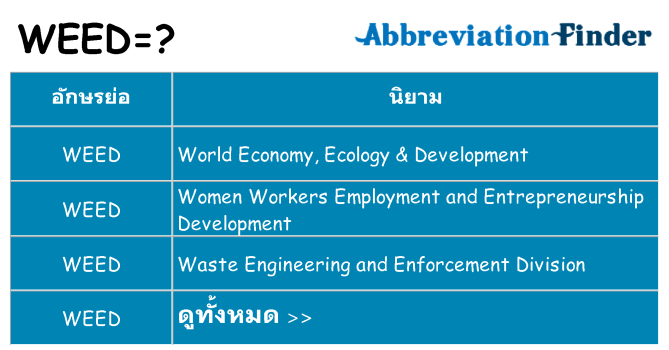 อะไรไม่ weed ถึง