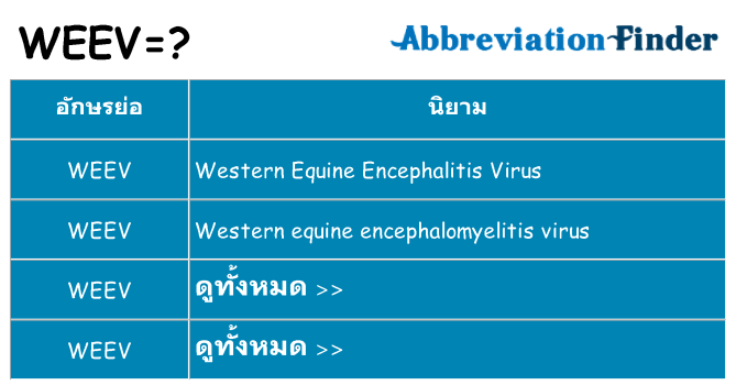อะไรไม่ weev ถึง
