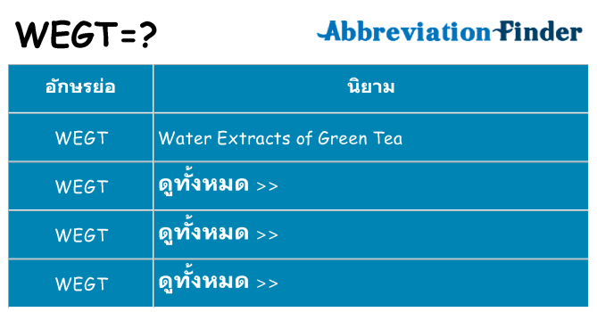 อะไรไม่ wegt ถึง