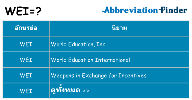 อะไรไม่ wei ถึง