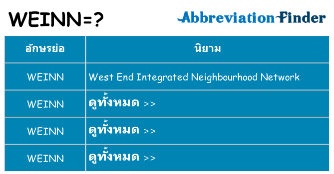อะไรไม่ weinn ถึง