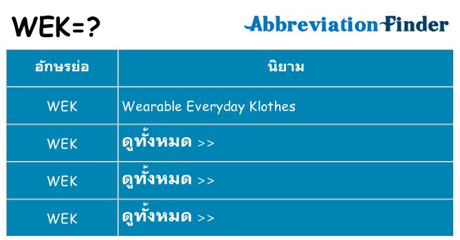 อะไรไม่ wek ถึง
