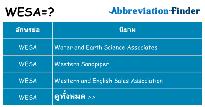 อะไรไม่ wesa ถึง