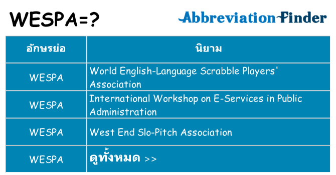 อะไรไม่ wespa ถึง