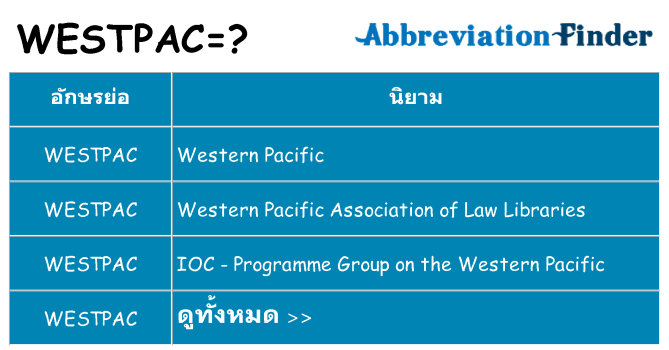 อะไรไม่ westpac ถึง