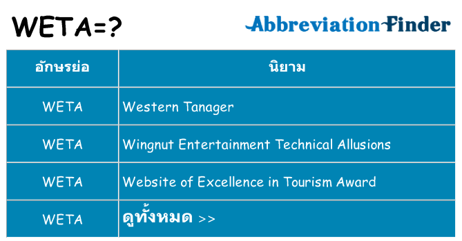 อะไรไม่ weta ถึง