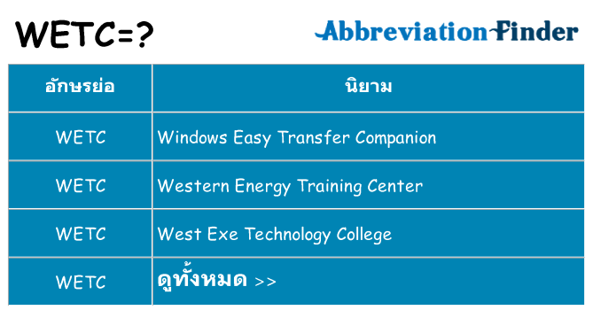 อะไรไม่ wetc ถึง