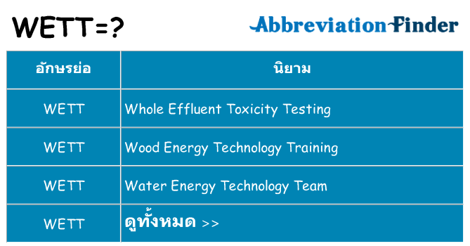 อะไรไม่ wett ถึง