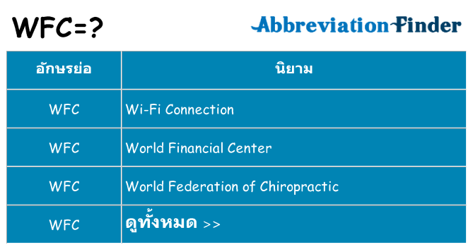 อะไรไม่ wfc ถึง