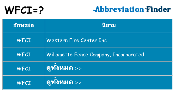 อะไรไม่ wfci ถึง