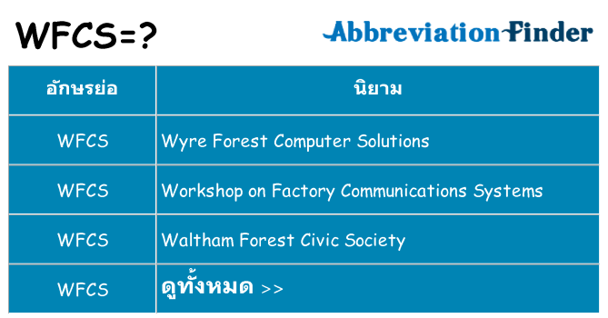 อะไรไม่ wfcs ถึง