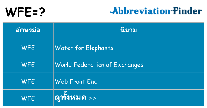 อะไรไม่ wfe ถึง