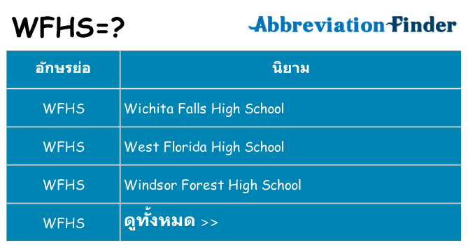อะไรไม่ wfhs ถึง