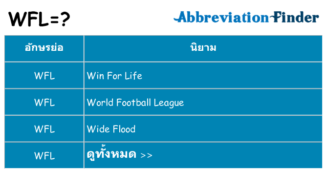 อะไรไม่ wfl ถึง
