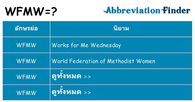 อะไรไม่ wfmw ถึง