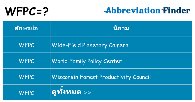 อะไรไม่ wfpc ถึง