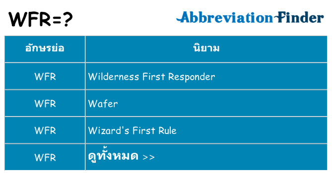 อะไรไม่ wfr ถึง
