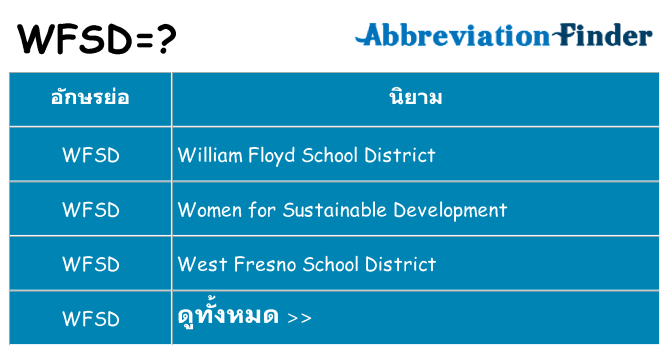 อะไรไม่ wfsd ถึง