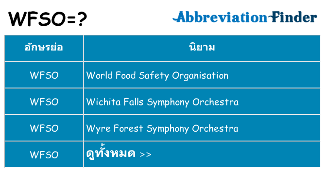 อะไรไม่ wfso ถึง